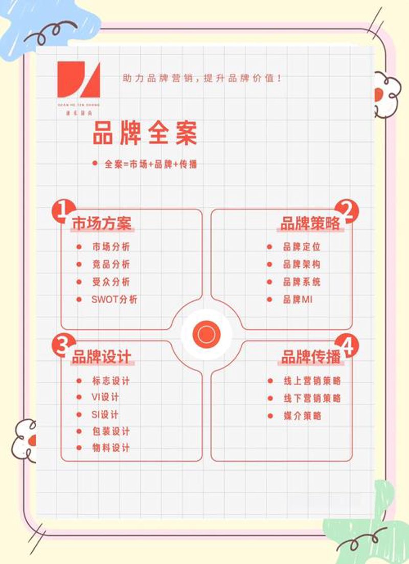 广告投放代理