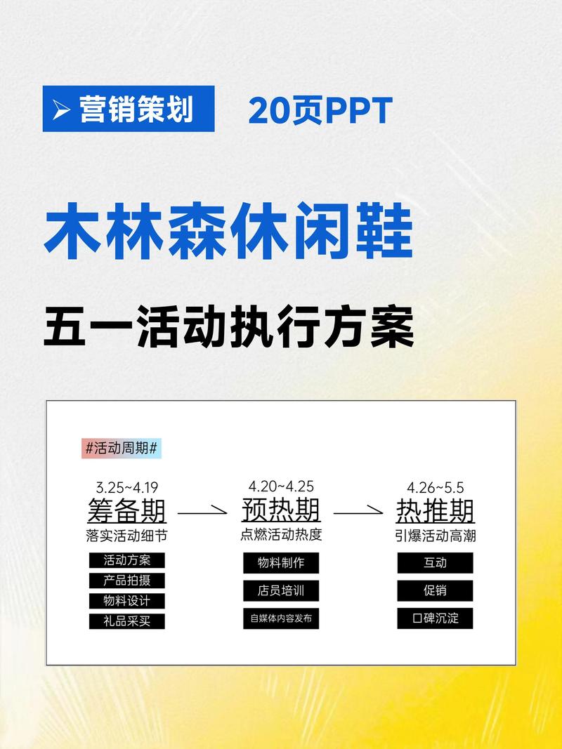 新媒体营销